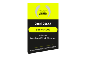 Modern Work Award 2022